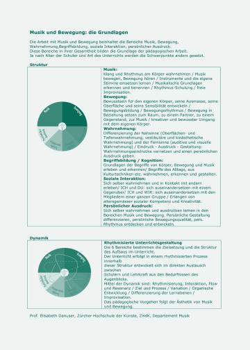 Musik und Bewegung: <br />
die Grundlagen